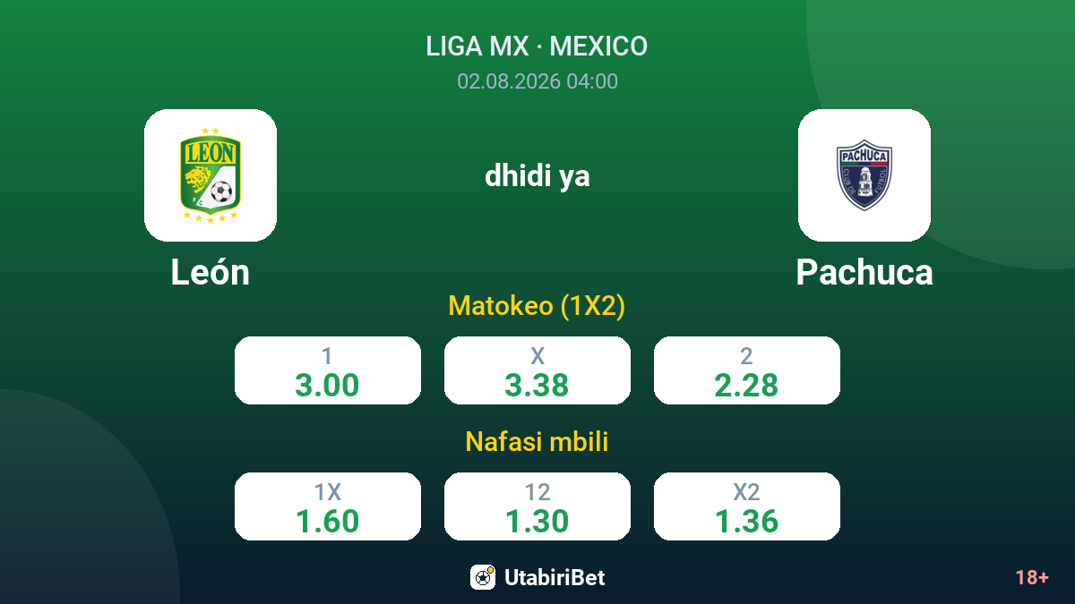 León vs Pachuca — odds