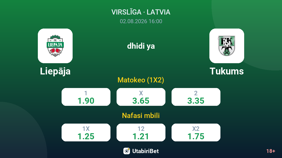 Tukums vs Liepāja — odds