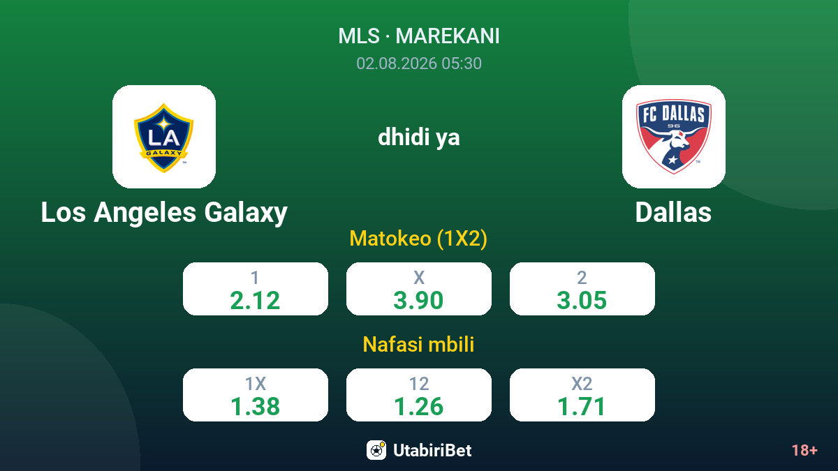 Los Angeles Galaxy vs Dallas — odds