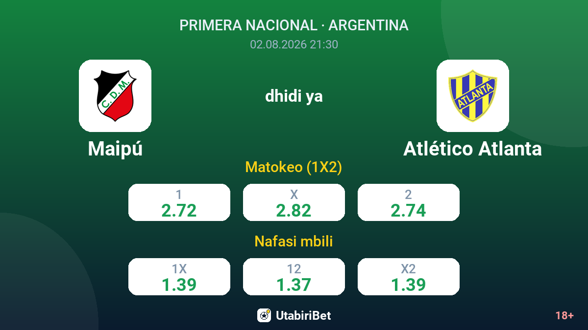 Maipú vs Atlético Atlanta — odds