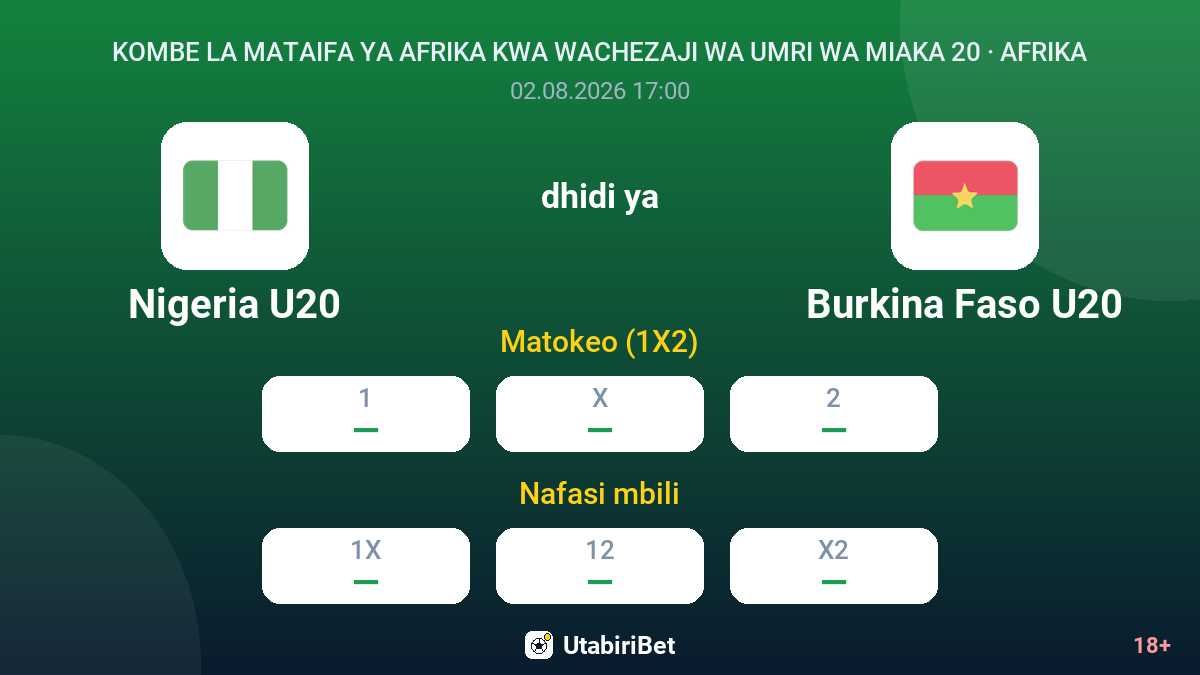 Burkina Faso U20 vs Nigeria U20 — odds