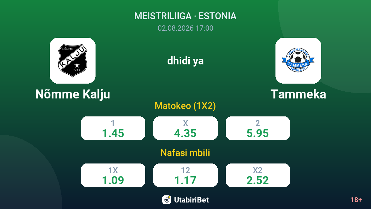 Nõmme Kalju vs Tammeka — odds