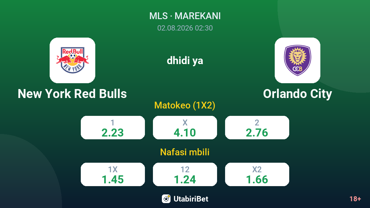 New York Red Bulls vs Orlando City — odds