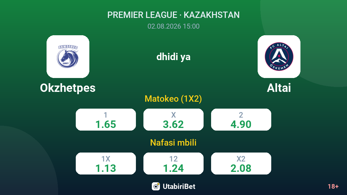 Okzhetpes vs Altai — odds