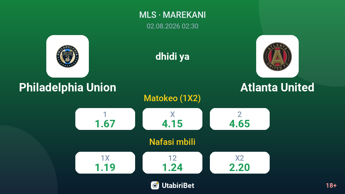 Philadelphia Union vs Atlanta United — odds