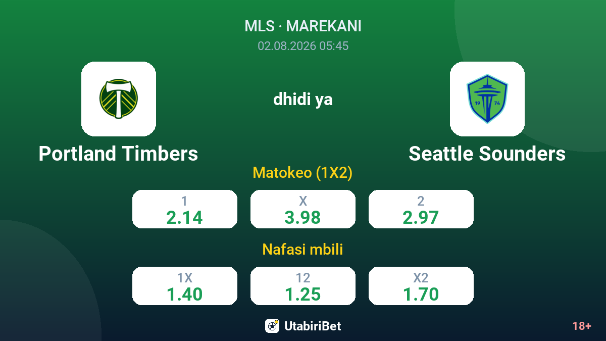 Portland Timbers vs Seattle Sounders — odds