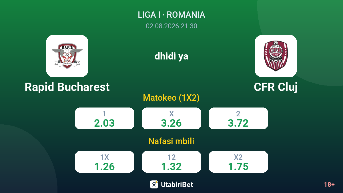 Rapid Bucharest vs CFR Cluj — odds