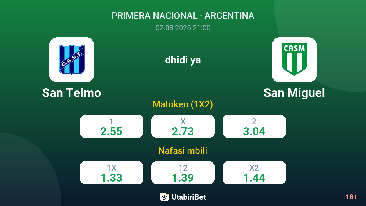 San Telmo vs San Miguel — odds