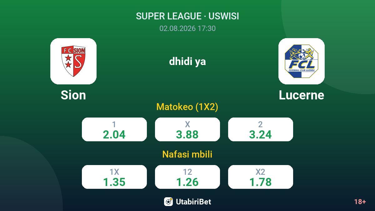 Sion vs Lucerne — odds
