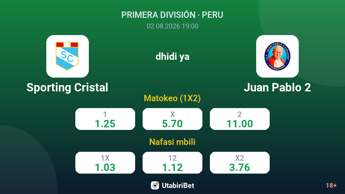 Sporting Cristal vs Juan Pablo 2 — odds