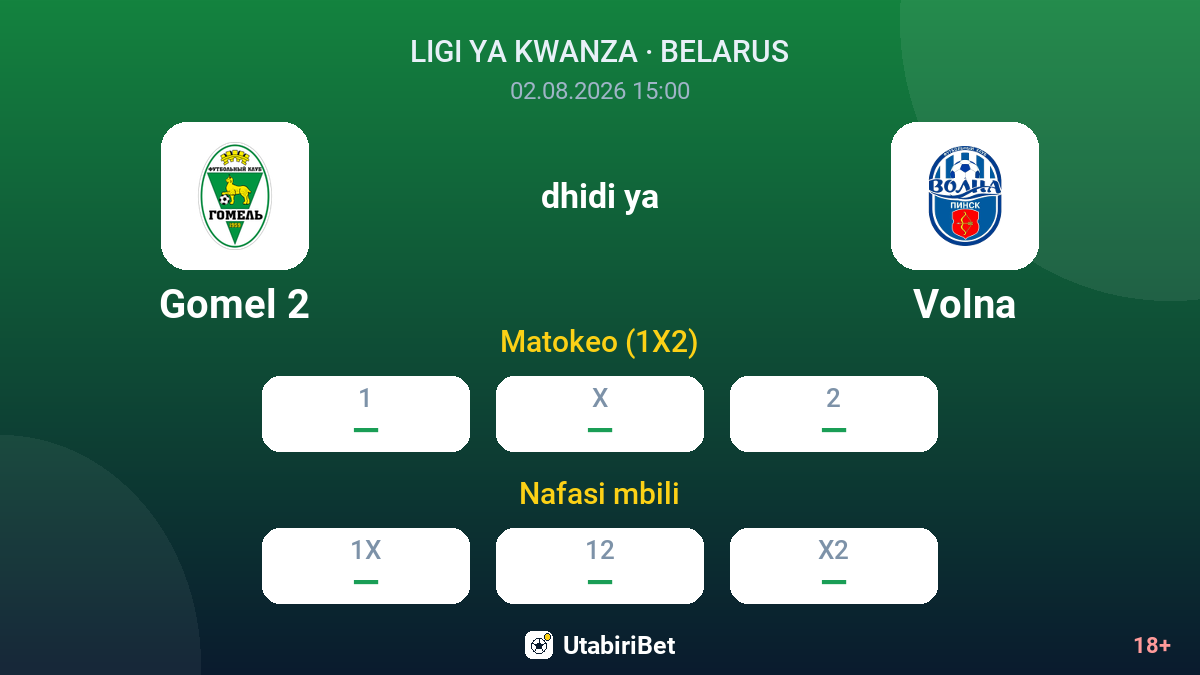 Gomel 2 vs Volna — odds