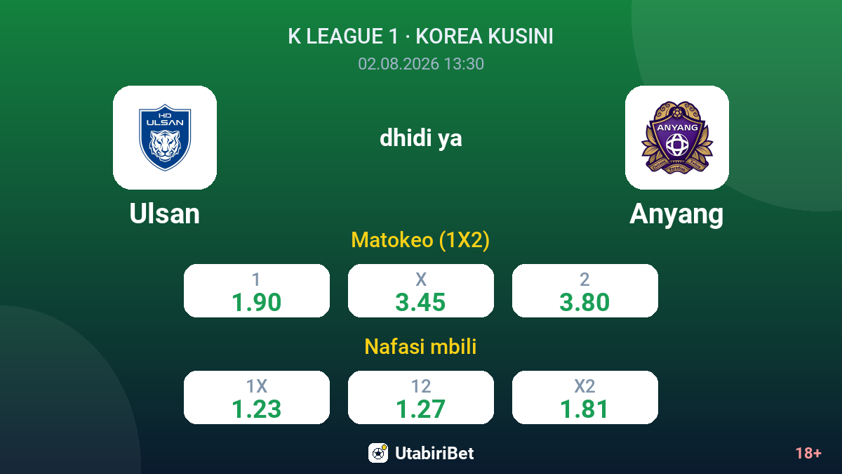 Ulsan vs Anyang — odds