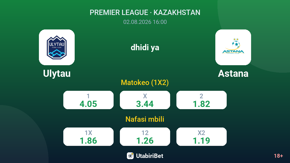 Ulytau vs Astana — odds