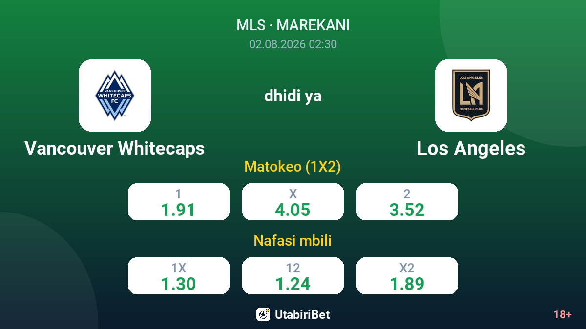 Vancouver Whitecaps vs Los Angeles — odds