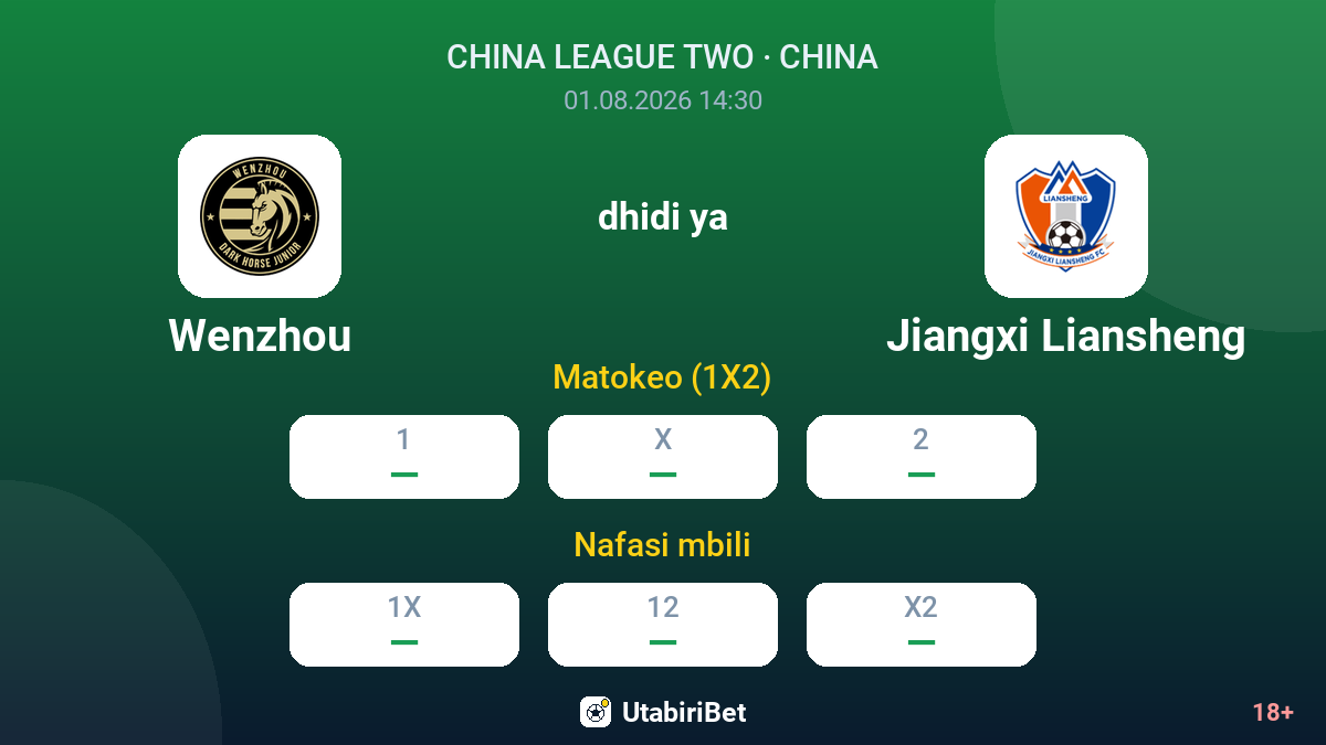 Wenzhou vs Jiangxi Liansheng — odds