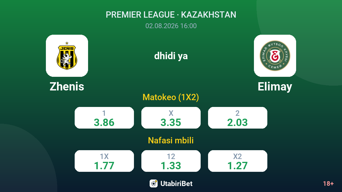 Zhenis vs Elimay — odds