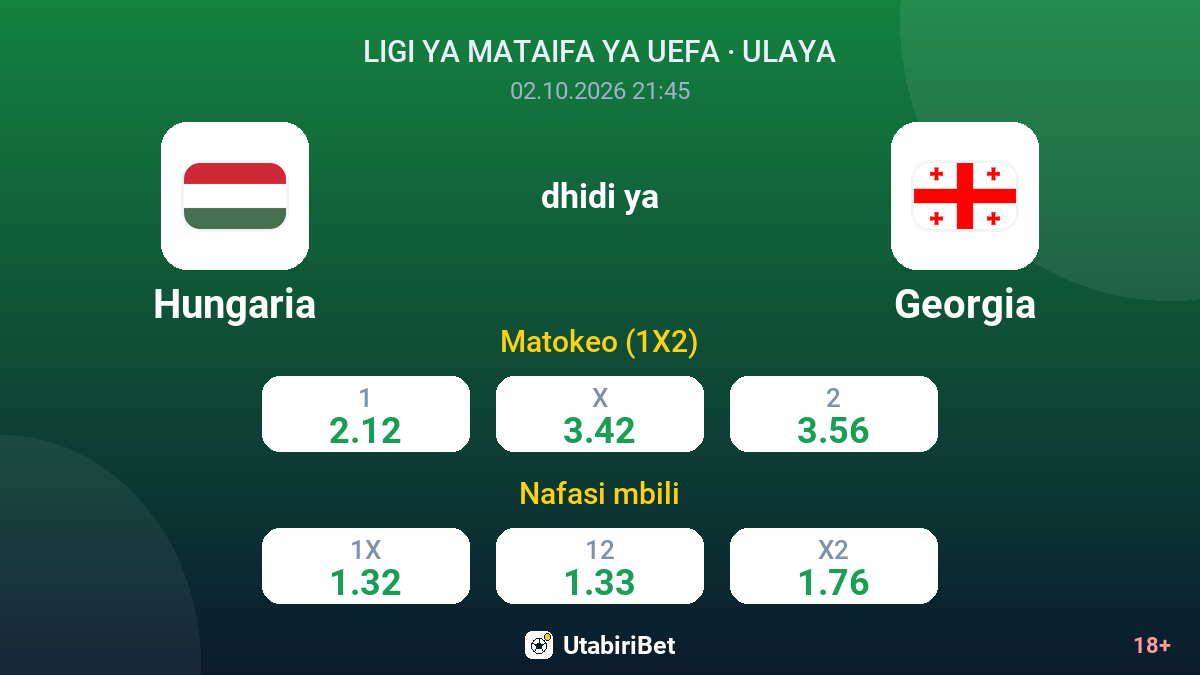 Hungaria vs Georgia — odds
