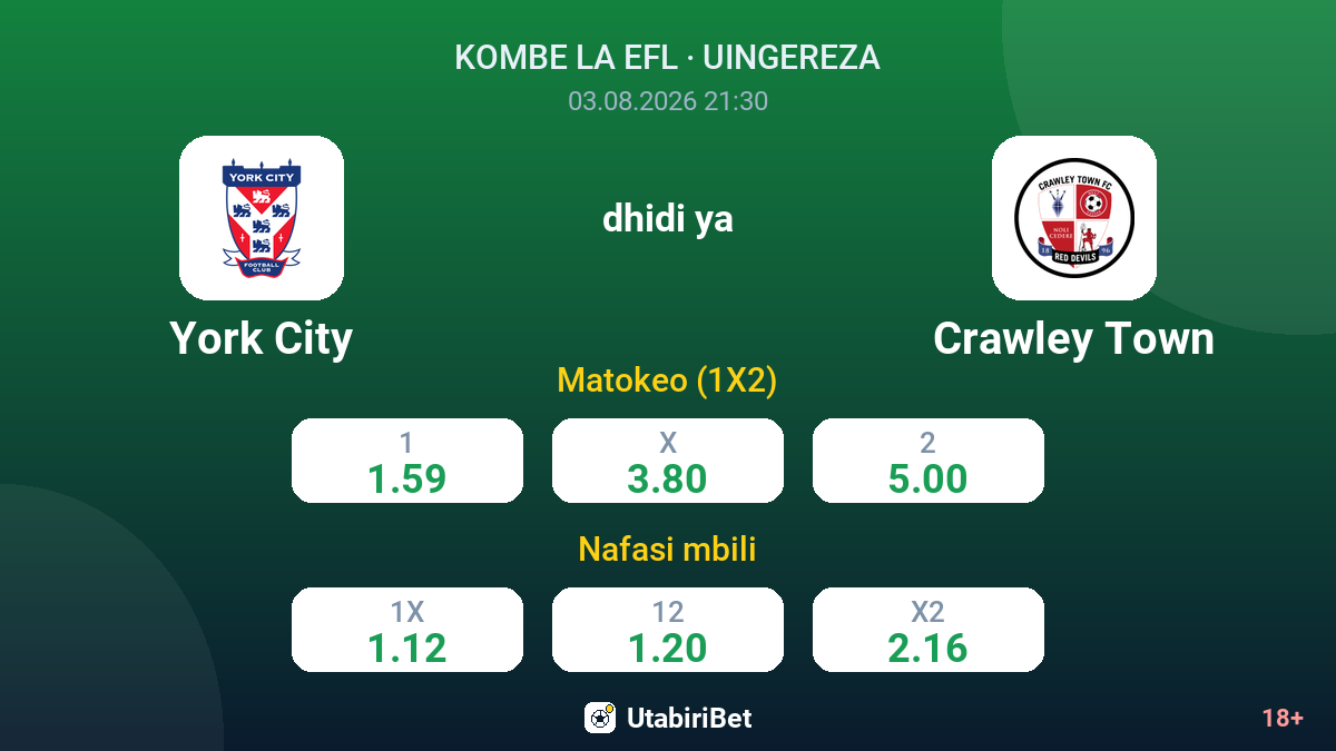 York City vs Crawley Town — odds