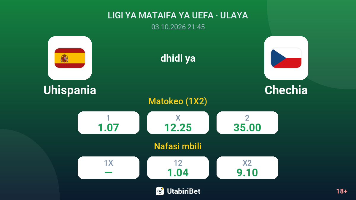 Uhispania vs Chechia — odds