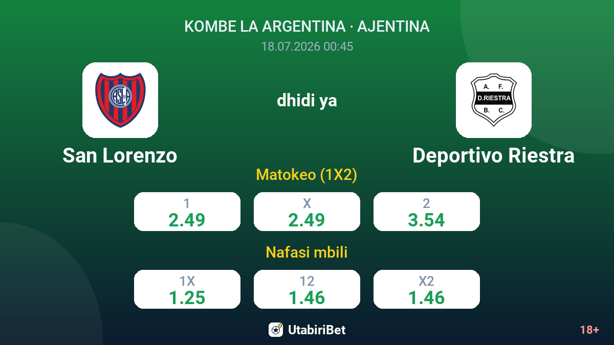 San Lorenzo vs Deportivo Riestra — odds