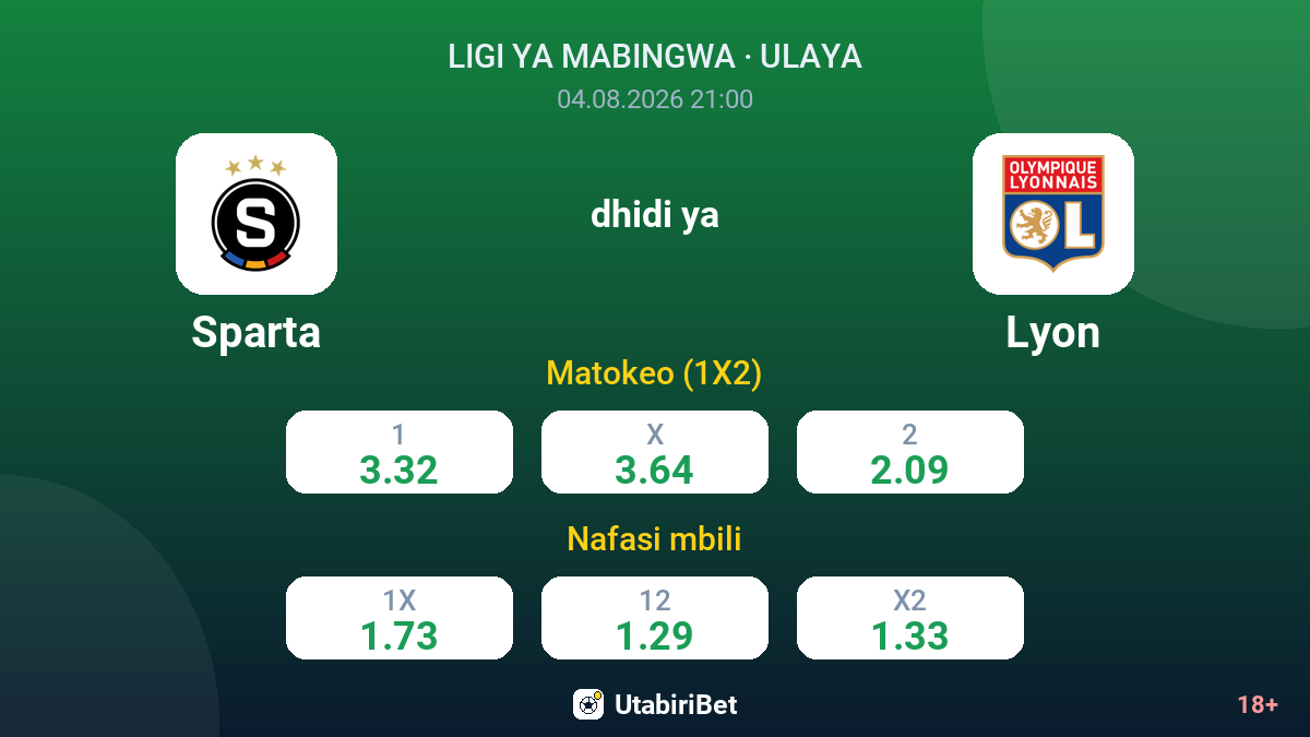 Sparta vs Lyon — odds