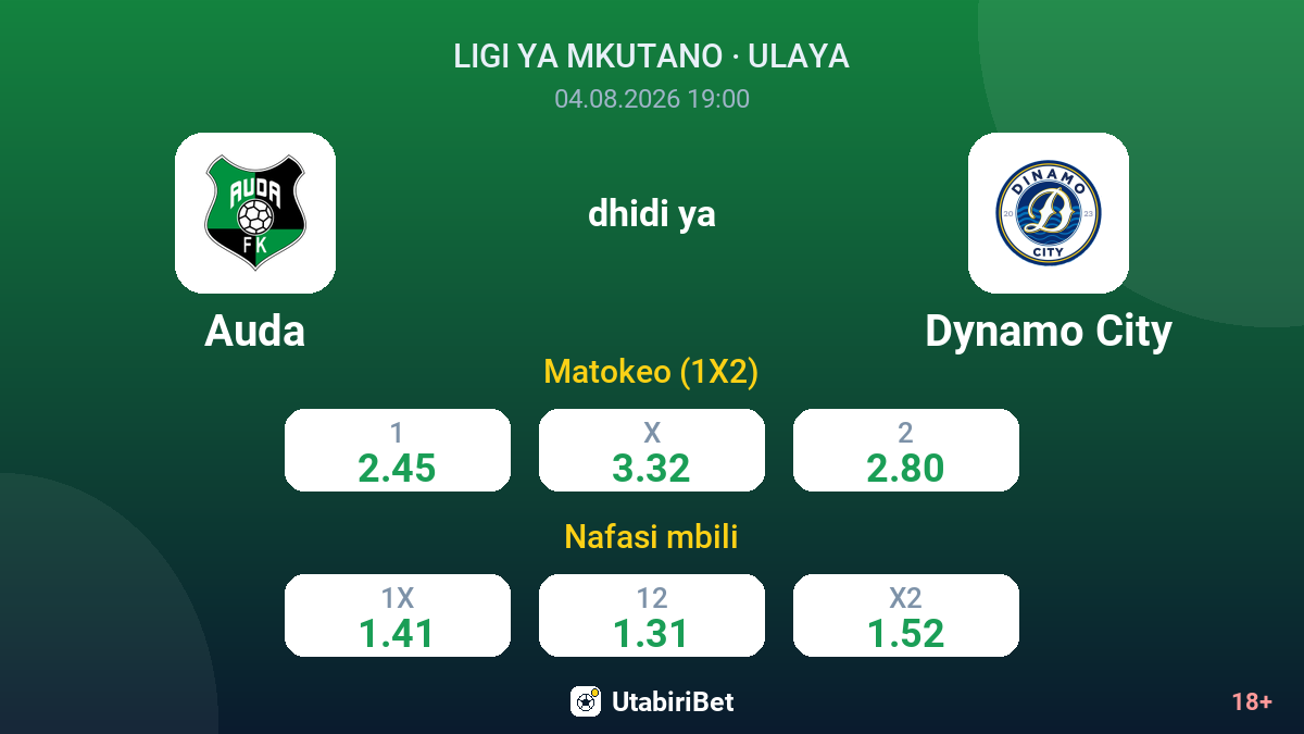 Auda vs Dynamo City — odds
