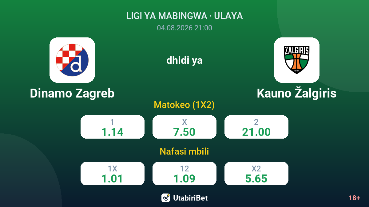 Dinamo Zagreb vs Kauno Žalgiris — odds