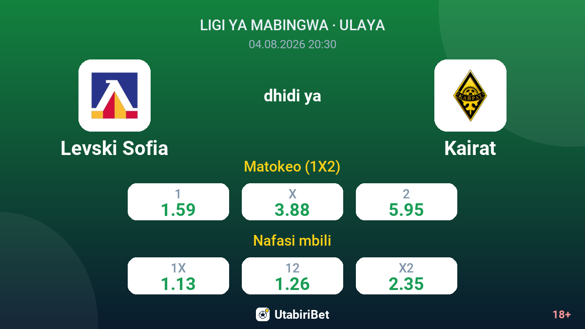 Levski Sofia vs Kairat — odds