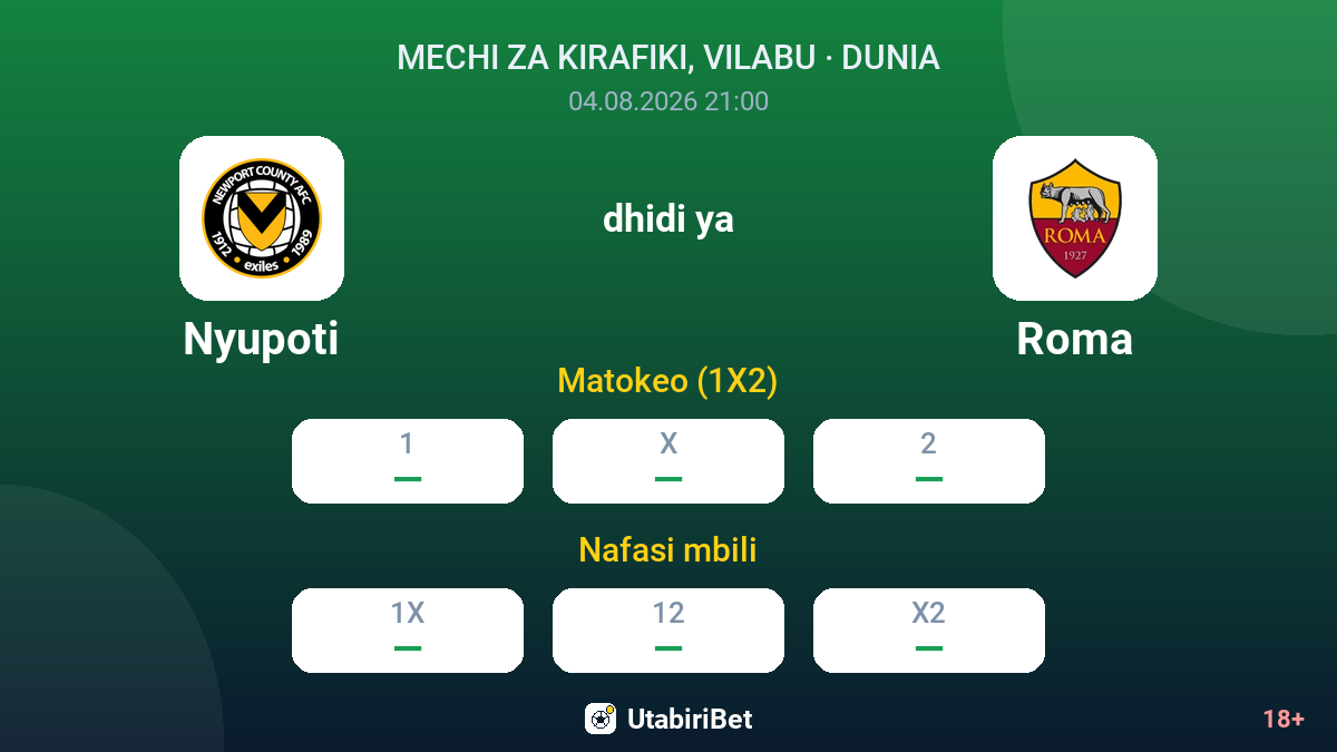 Nyupoti vs Roma — odds