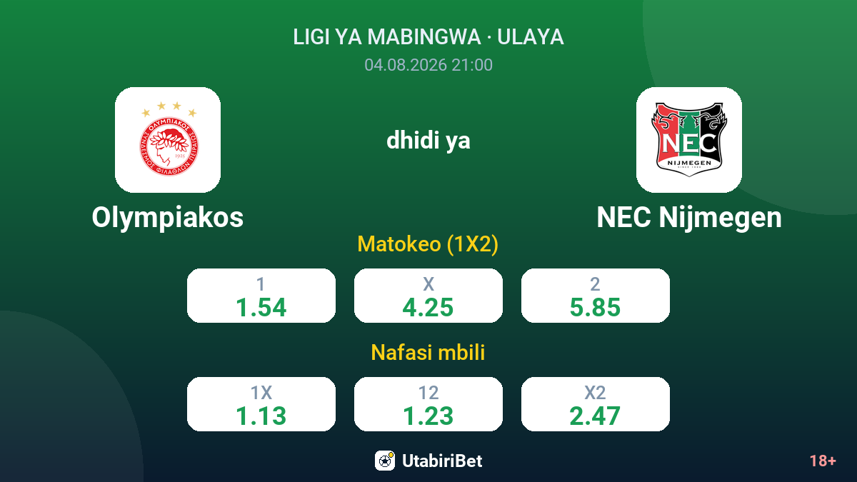 Olympiakos vs NEC Nijmegen — odds