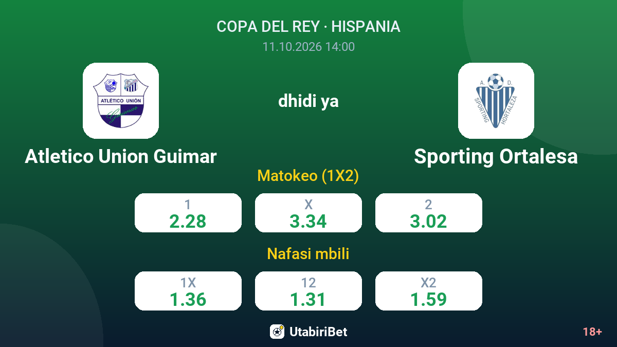 Atletico Union Guimar vs Sporting Ortalesa — odds