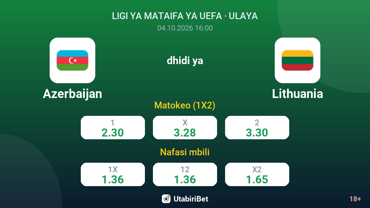 Azerbaijan vs Lithuania — odds