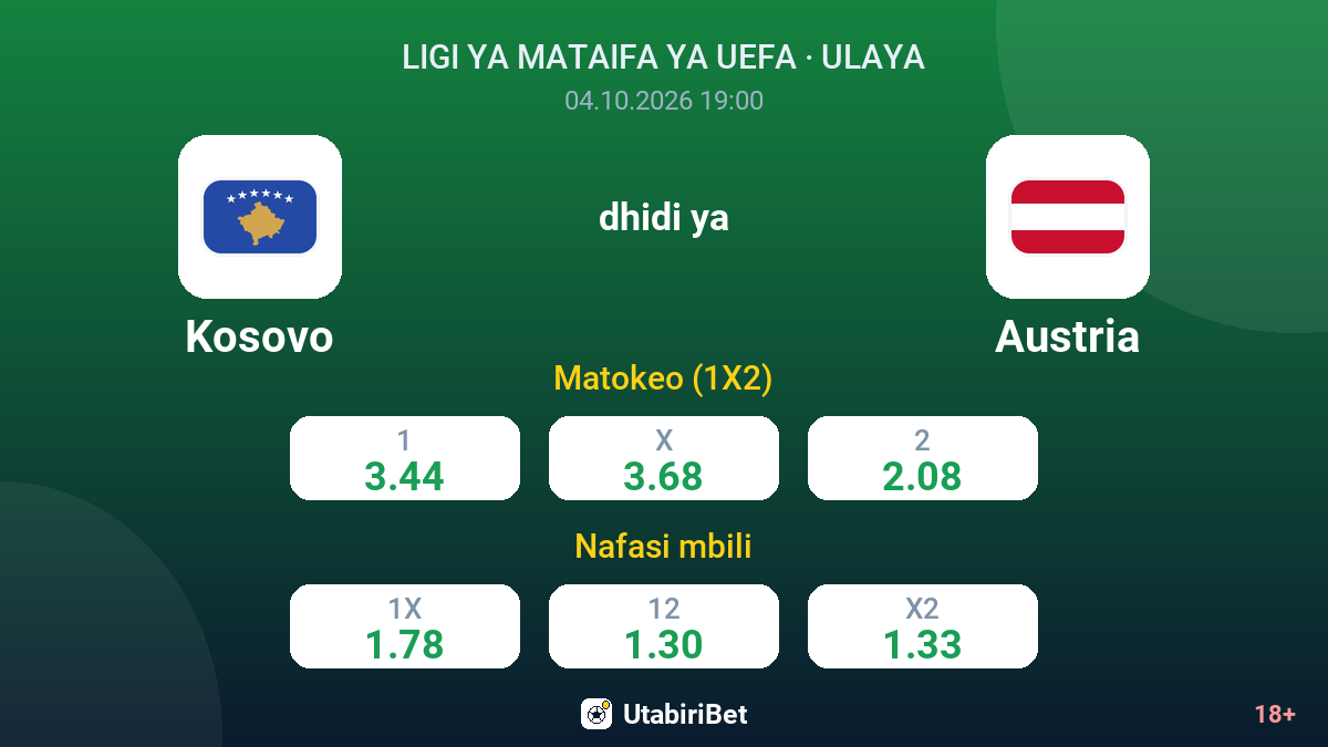 Kosovo vs Austria — odds