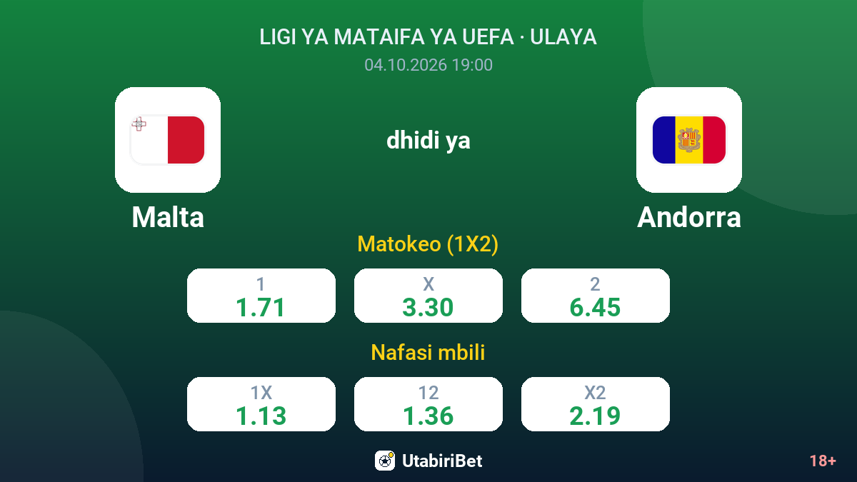 Malta vs Andorra — odds