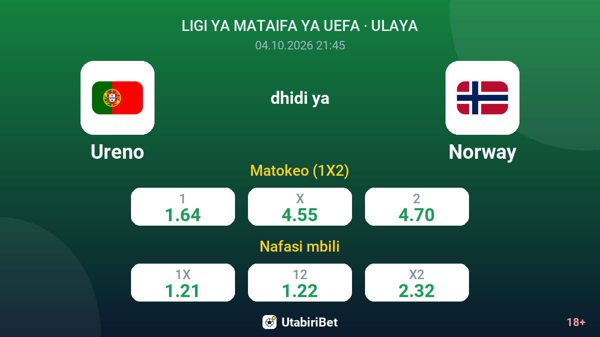 Ureno vs Norway — odds