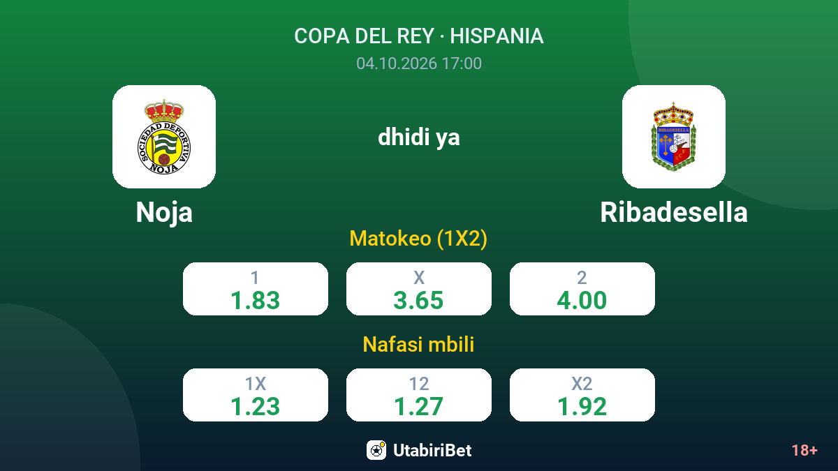 Noja vs Ribadesella — odds