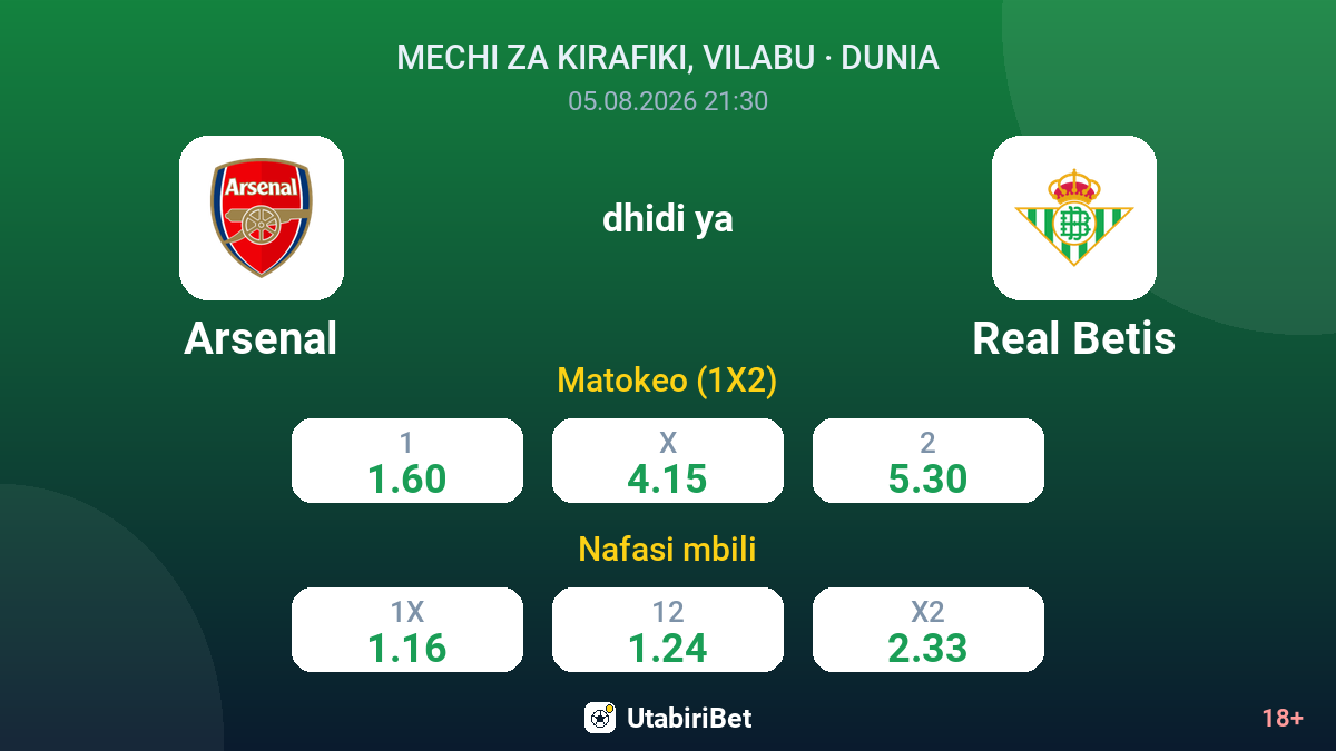 Arsenal vs Real Betis — odds
