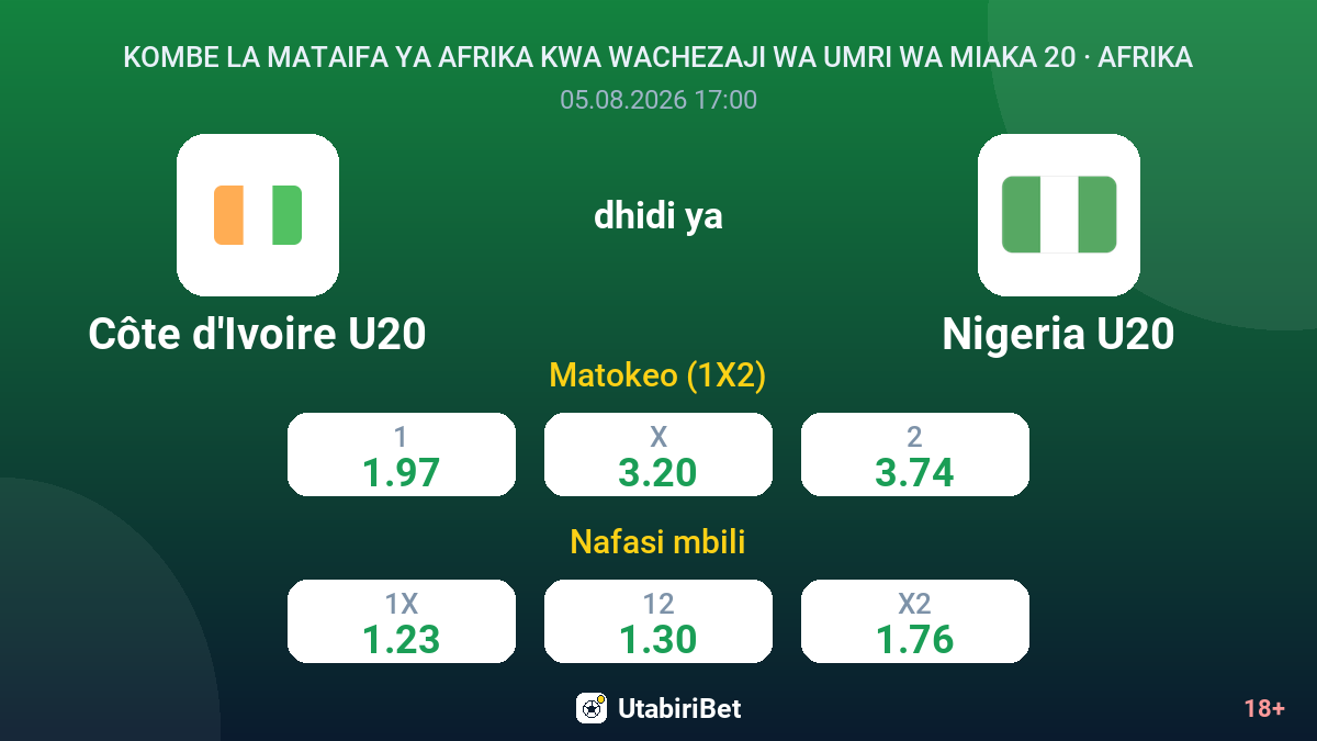 Côte d'Ivoire U20 vs Nigeria U20 — odds