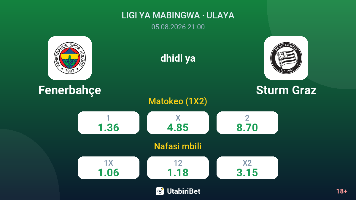 Fenerbahçe vs Sturm Graz — odds
