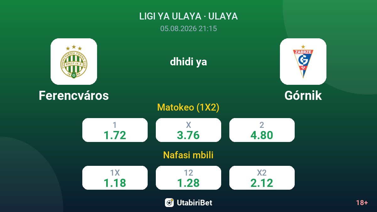 Ferencváros vs Górnik — odds