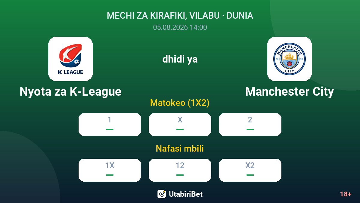 Nyota za K-League vs Manchester City — odds