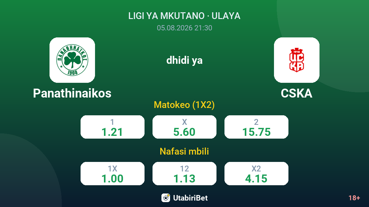 Panathinaikos vs CSKA — odds