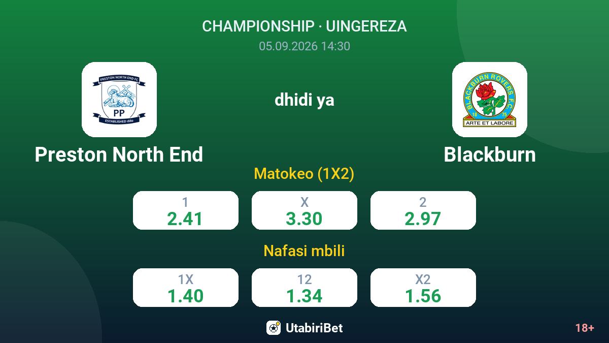 Preston North End vs Blackburn — odds