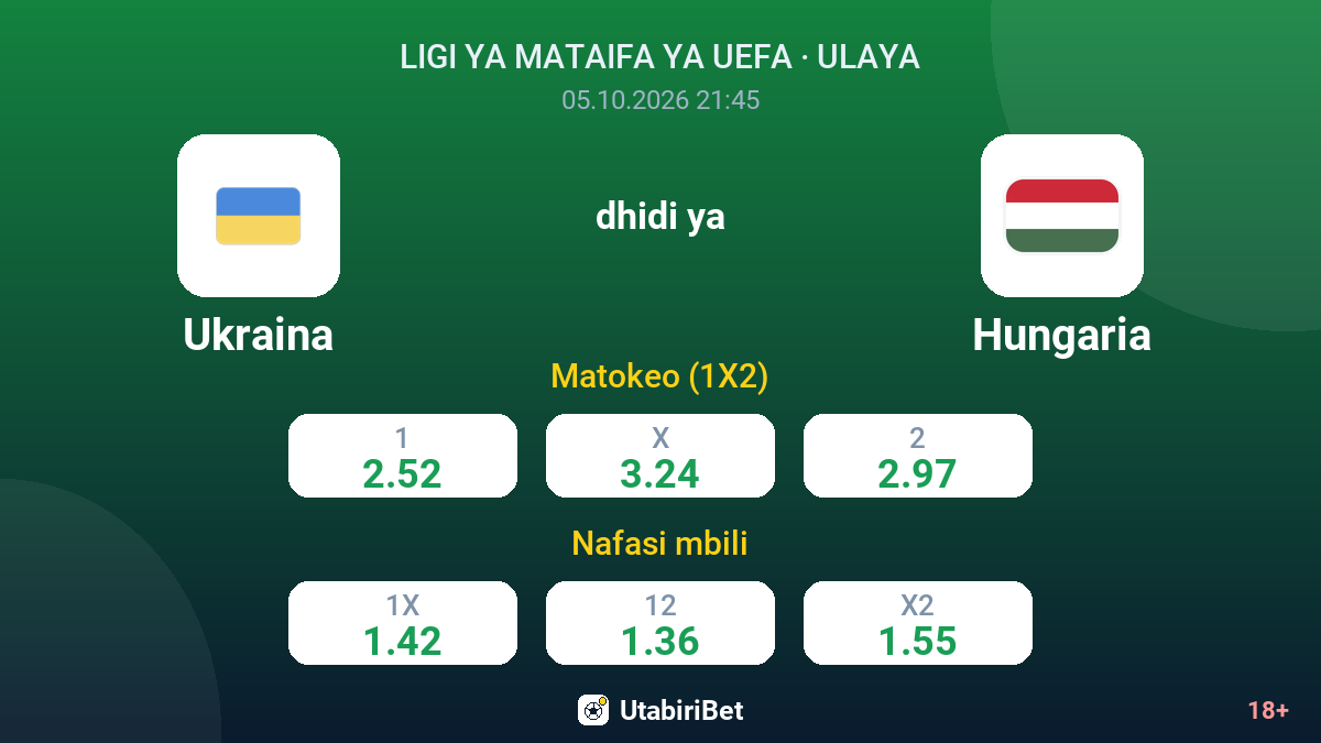 Ukraina vs Hungaria — odds