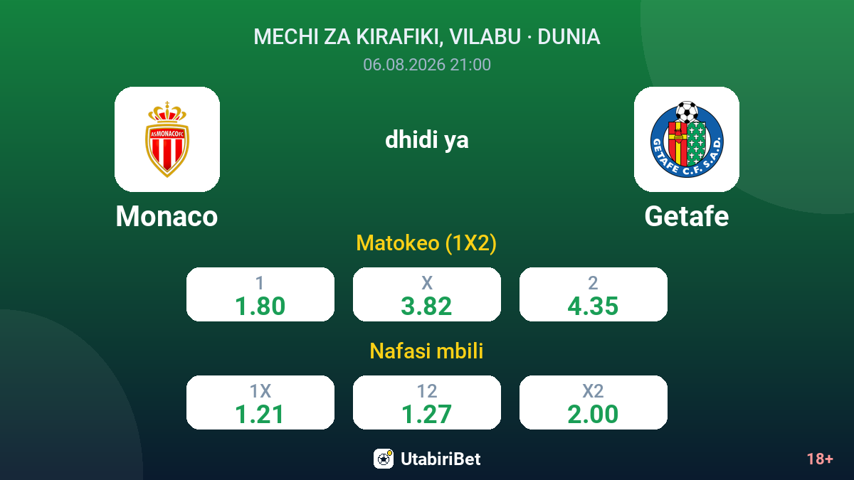 Monaco vs Getafe — odds