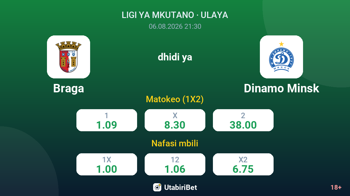 Braga vs Dinamo Minsk — odds