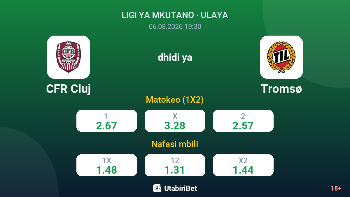 CFR Cluj vs Tromsø — odds