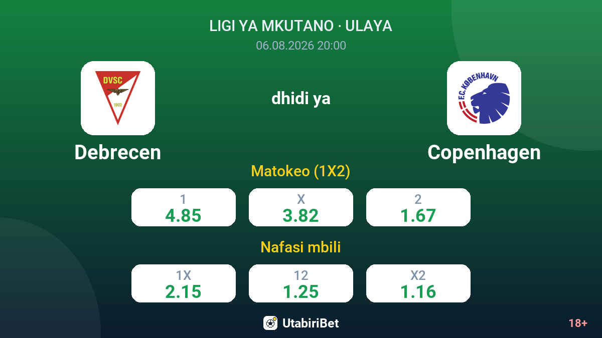 Debrecen vs Copenhagen — odds