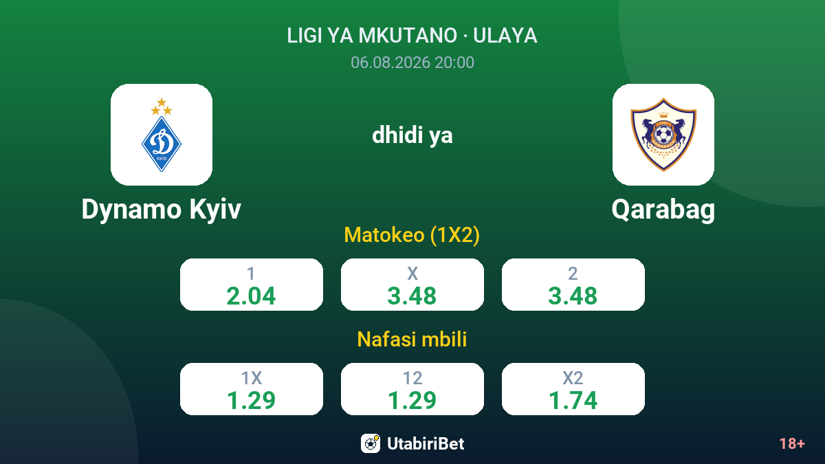 Dynamo Kyiv vs Qarabag — odds