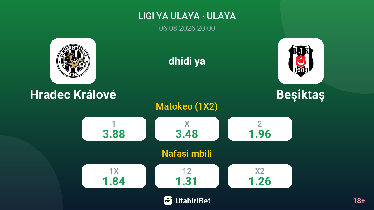 Hradec Králové vs Beşiktaş — odds